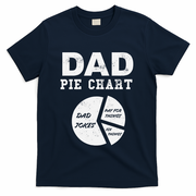 Funny Dad Pie Chart Dad Jokes Pay For Things Fix Things T-Shirt