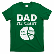 Funny Dad Pie Chart Dad Jokes Pay For Things Fix Things T-Shirt