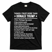 Anti Trump Sarcastic Political Humor Resistance Statement T-Shirt - Black