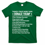 Anti Trump Sarcastic Political Humor Resistance Statement T-Shirt - Green