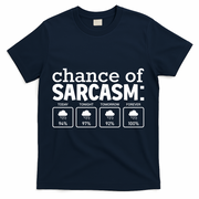 Chance Of Sarcasm Funny Sarcastic Weather Meme T-Shirt - Navy