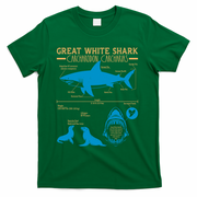 Great White Shark Carcharodon Carcharias Infographic T-Shirt - Green