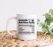 Cancer Coffee Mug Cancer Zodiac Mug Cancer Gift Cancer Birthday Gift Cancer Zodiac Sign Cancer Astrology Gift Cancer Horoscope