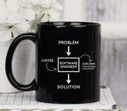 Software Engineer Coffee Mug Programming Mug Coder Mug Programming Gift Funny Computer Gift Engineer Black Mug Computer Engineer Mug